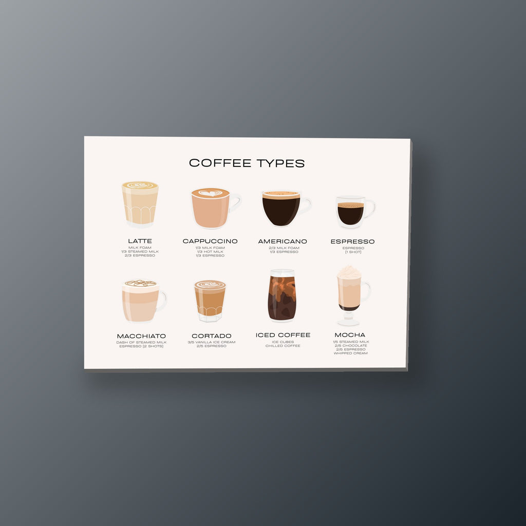 Guía del Café | Cuadro decorativo de Monkey Canvas