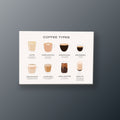 Guía del Café | Cuadro decorativo de Monkey Canvas