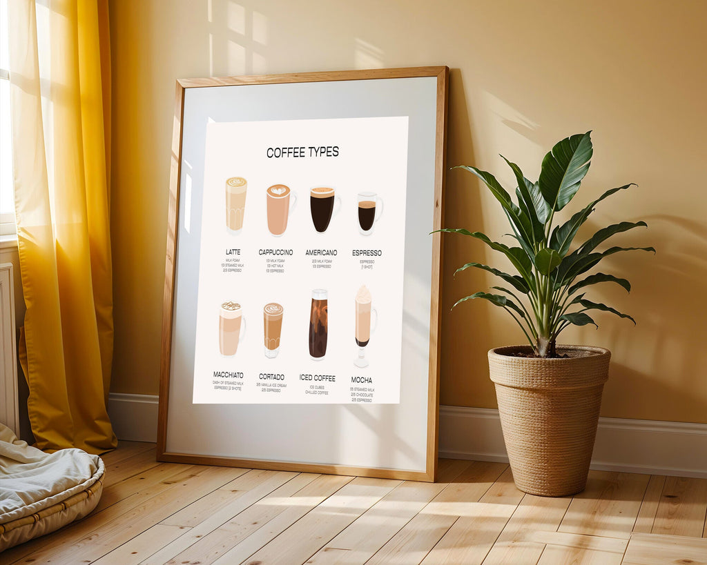 Guía del Café | Cuadro decorativo de Monkey Canvas