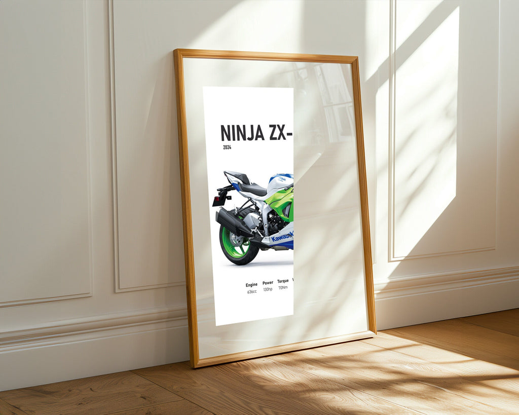 Ninja ZX-6R Racing Azul | Cuadro decorativo de Monkey Canvas