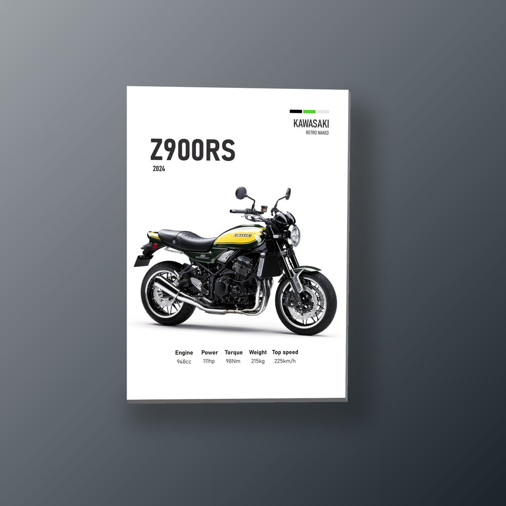 Z900RS Retro Clasica | Cuadro decorativo de Monkey Canvas