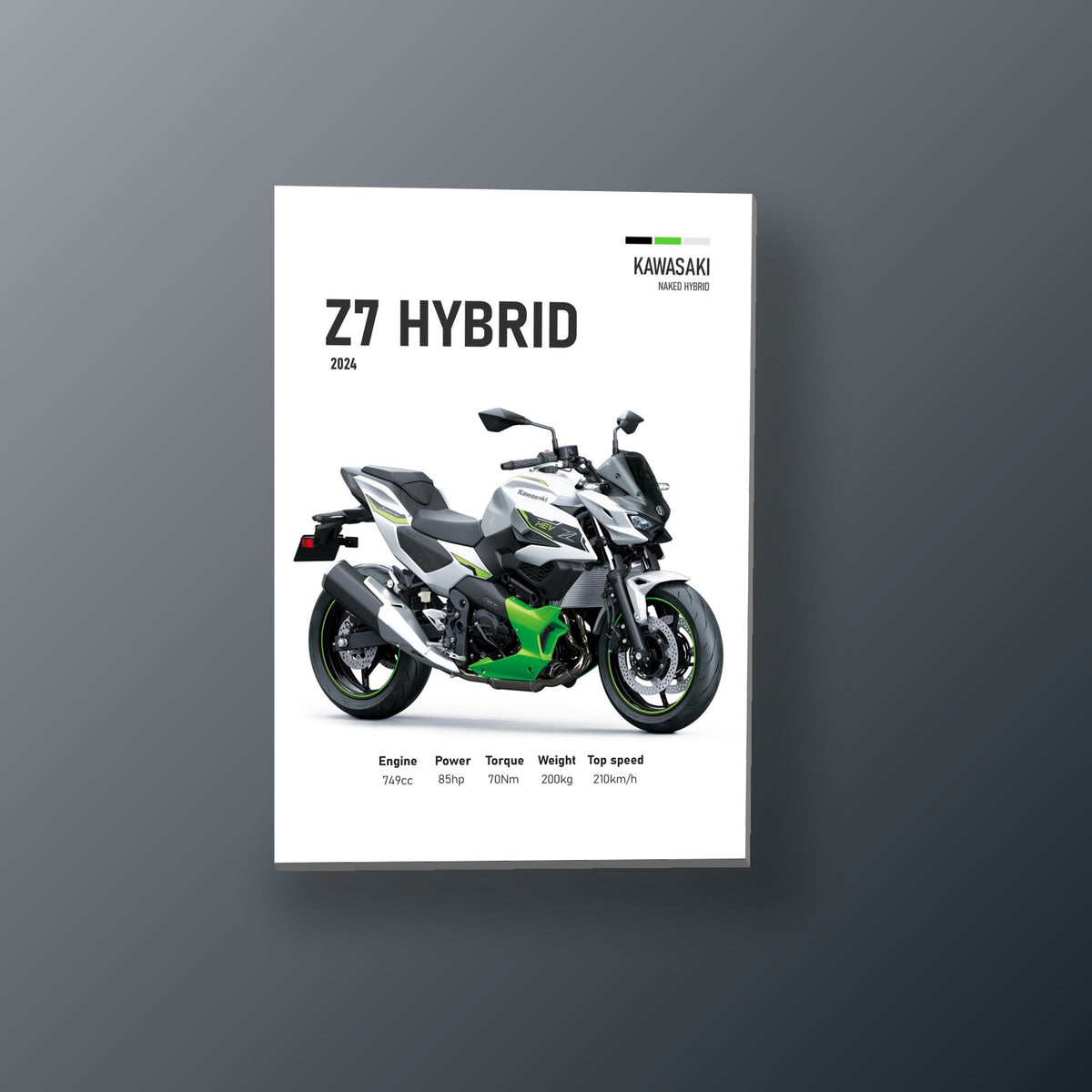 Pósters Racer - Moto Deportiva 17