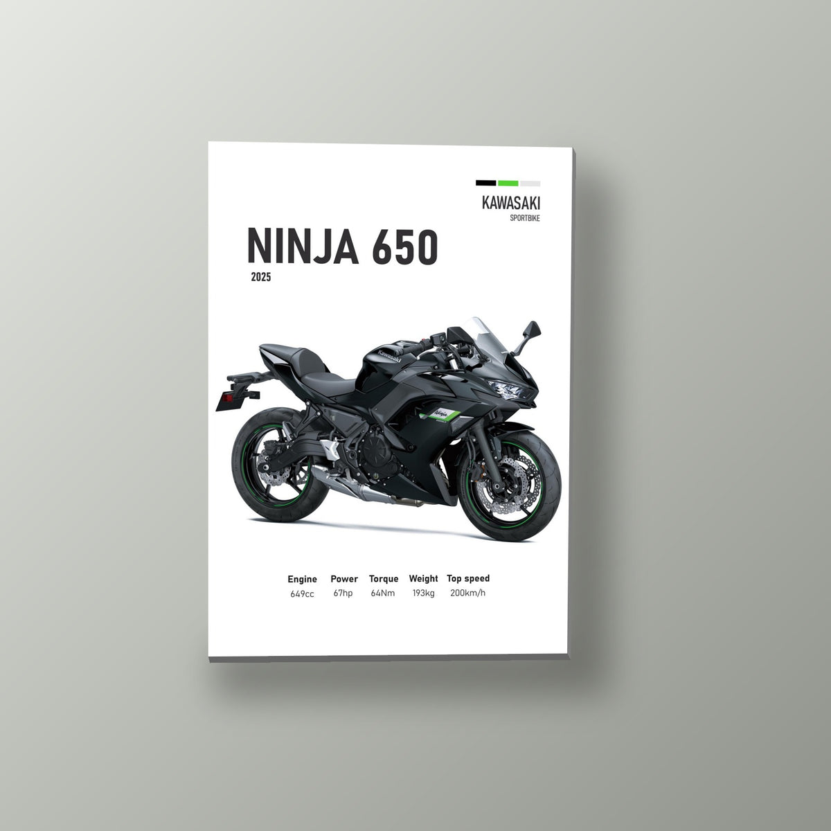 Pósters Racer - Moto Deportiva 36